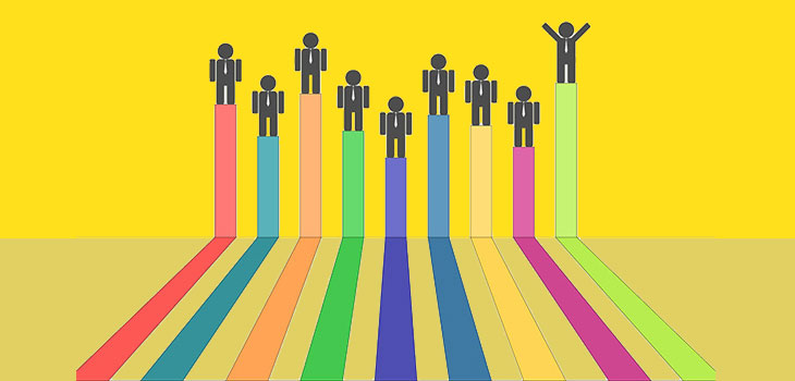 مزیت رقابتی (مفاهیم و انواع آن)