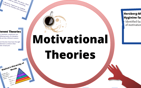 تئوری های انگیزشی کارکنان